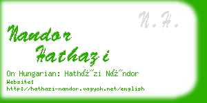 nandor hathazi business card